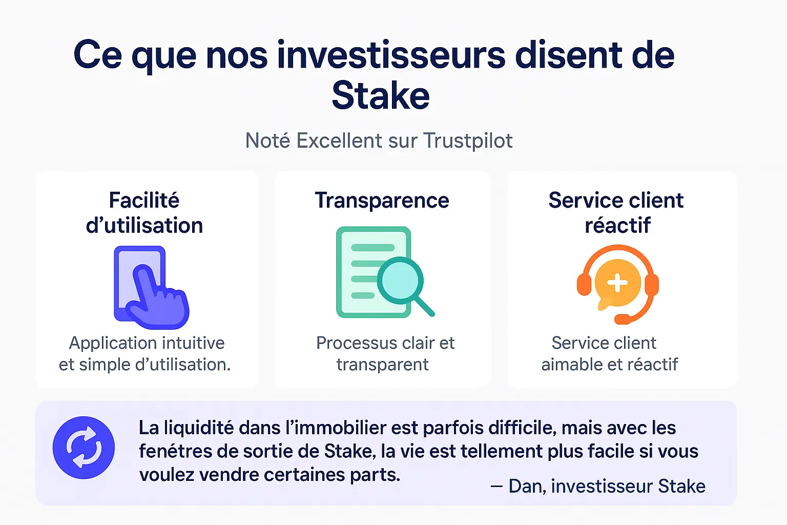 Avis des investisseurs sur Stake