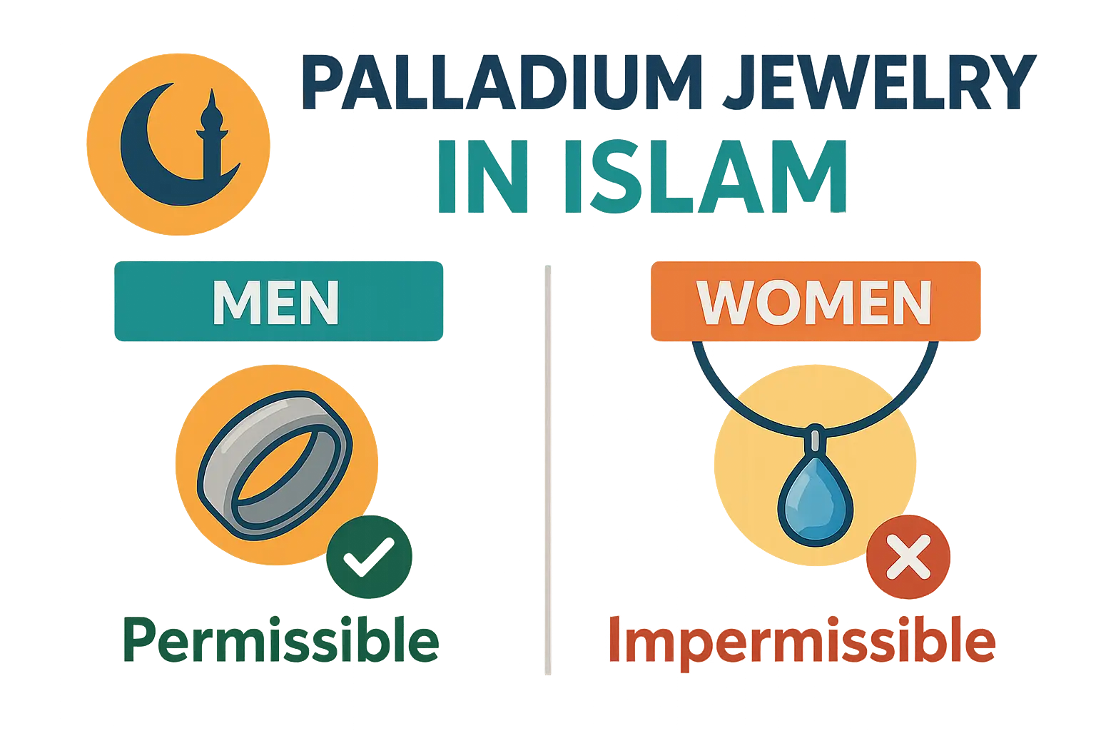 Bijoux en palladium conformes aux principes islamiques