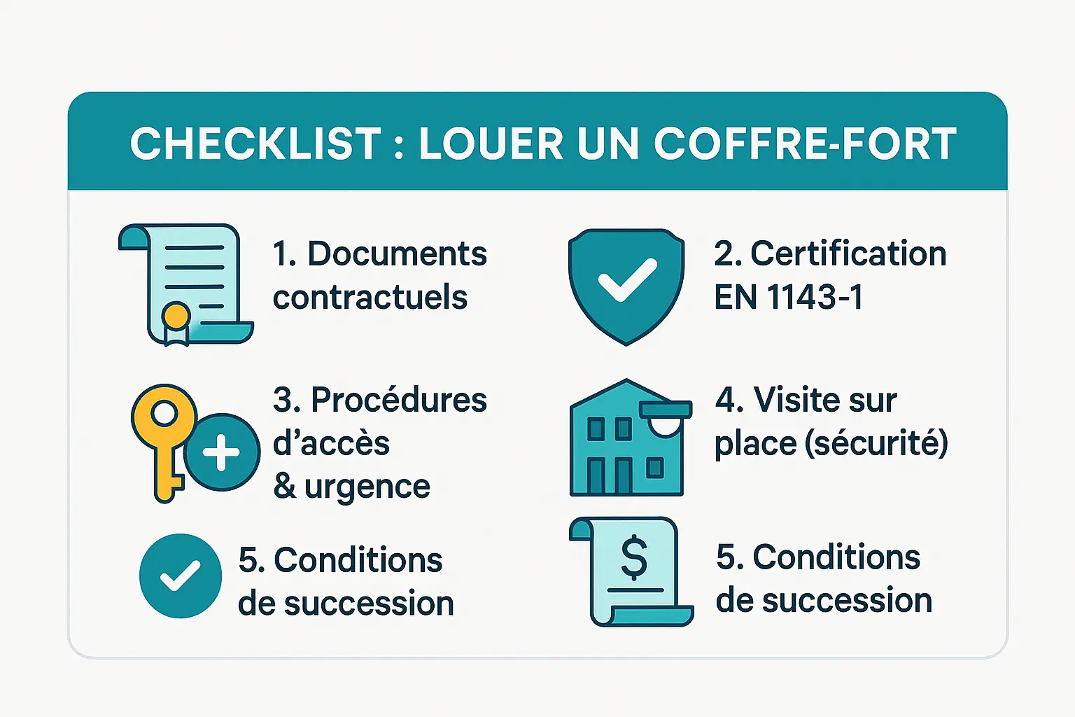 Illustration d'une checklist pour la location d'un coffre-fort