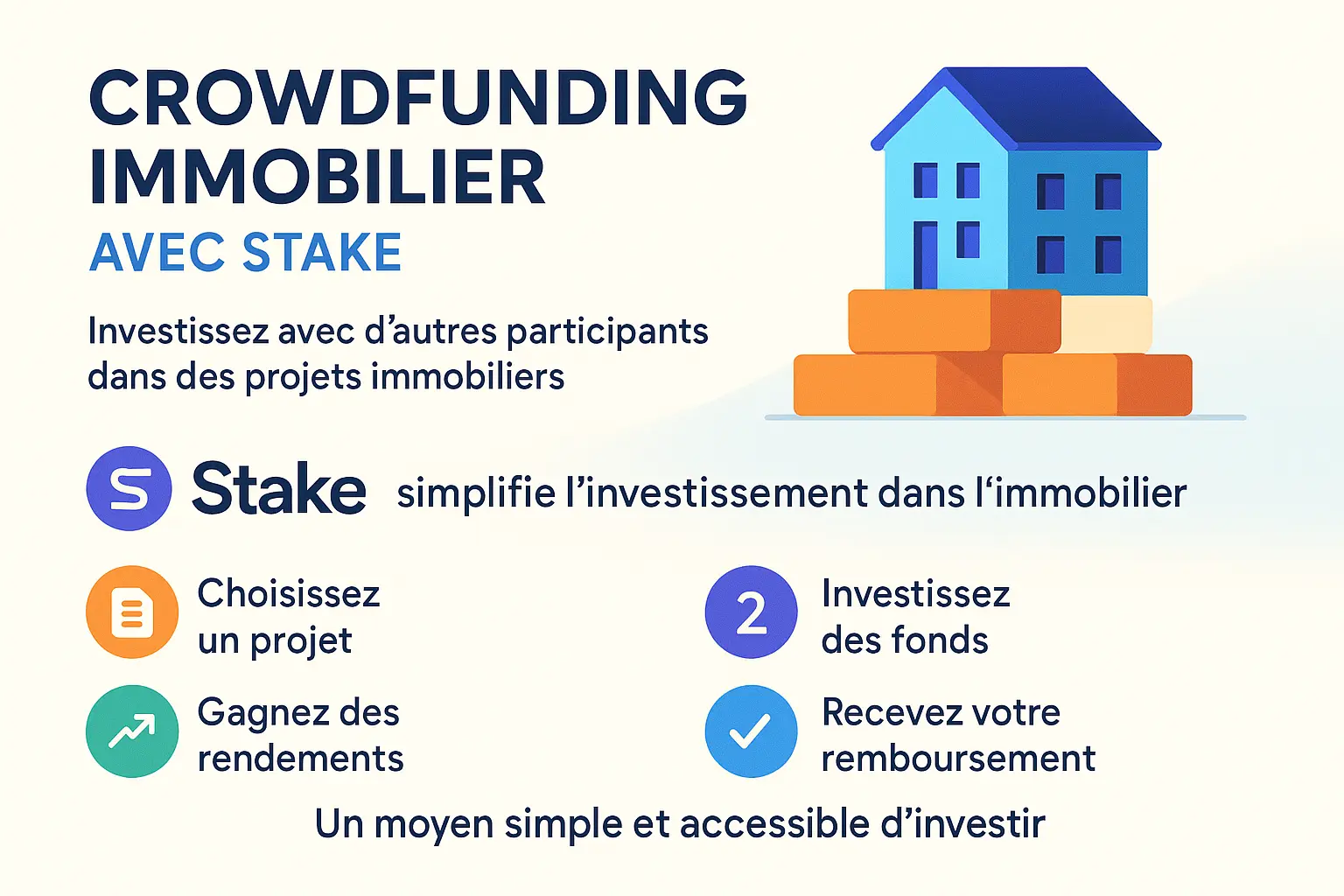 Investissement immobilier participatif Stake à Dubaï